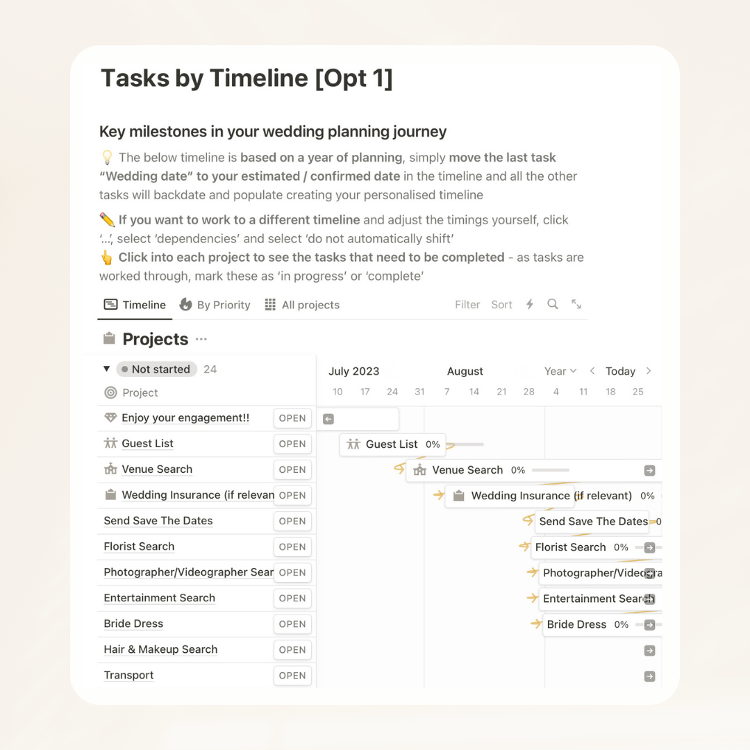 See key milestones and tasks in your wedding planner journey